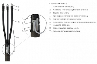 Муфта 4 КВ(Н)Тп-1  (70-120) с наконечниками ZKabel